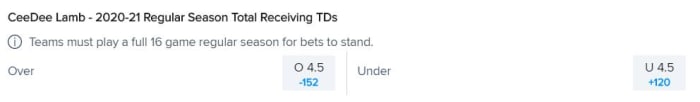 FanDuel Sportsbook